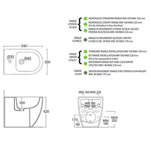 Bidet ceramica appoggio monoforo serie FORM SQUARE